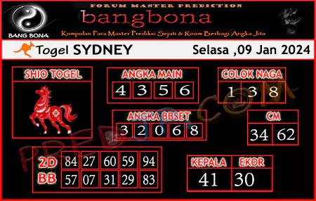 Prediksi Bang Bona Sydney Selasa 09 Januari 2024