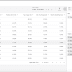 What is auction insight and why we need it? 