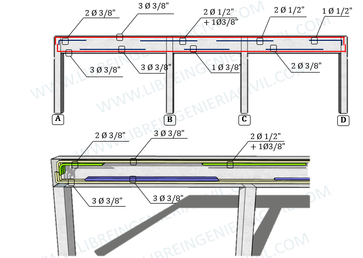 calculo de acero en refuerzo en vigas de concreto