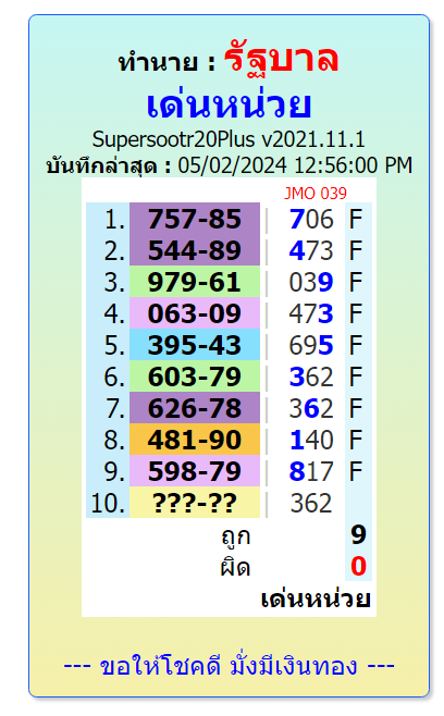 Thailandlottery 1234  3up single digit,from informationboxticket 2-5-2024