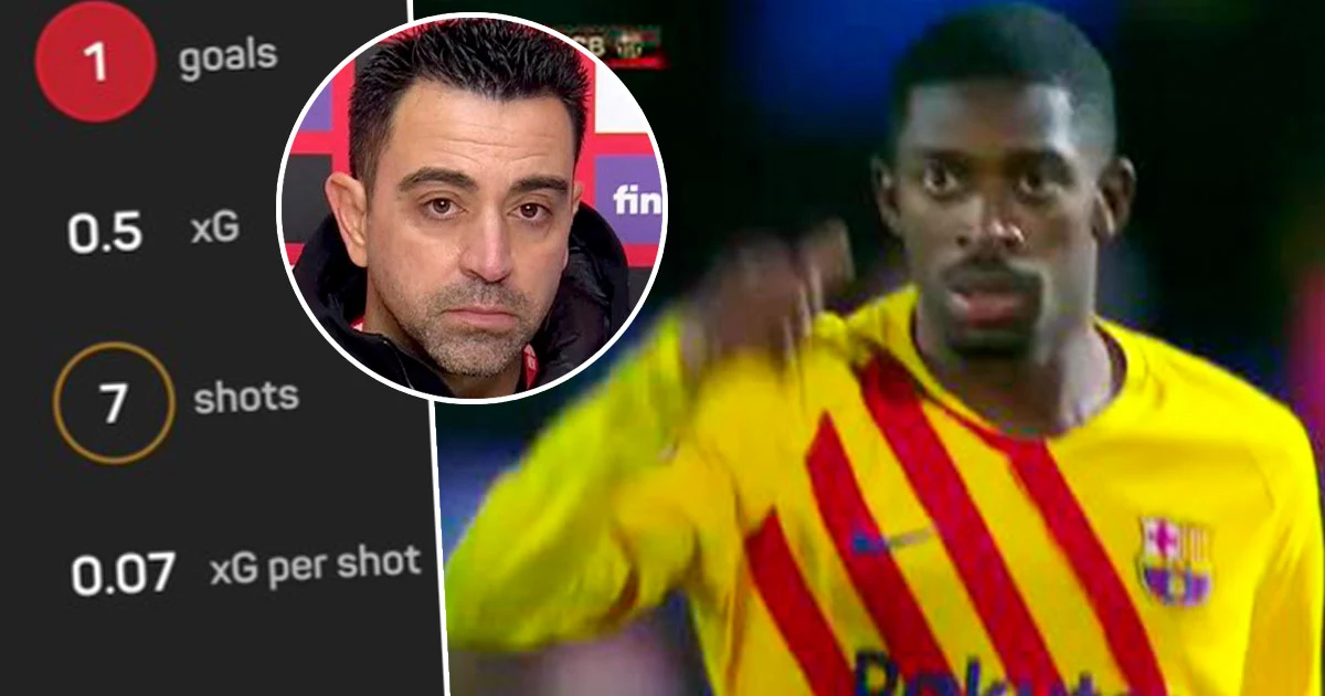 Analysing Barcelona performance vs Linares based on 4 key factors