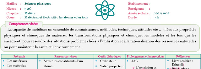 1 année Collège Fiche pédagogique : Les atomes et les ions (www.maphysik.com)