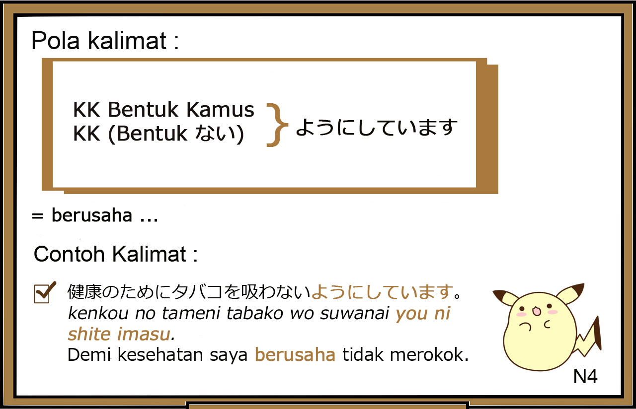 Pola Kalimat / Tata Bahasa / Bunpou / Grammar bahasa Jepang ～ようにしています ( you ni shite imasu )