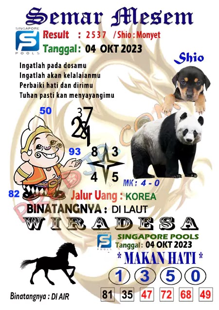 Prediksi Semar Mesem Togel Singapore Pools Rabu 04-Oktober-2023