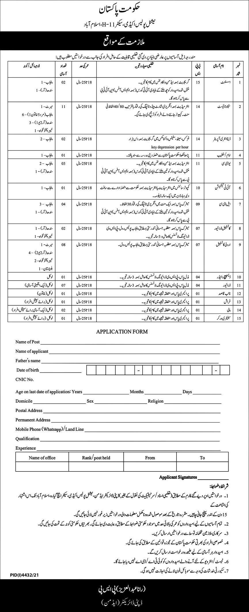 National Police Academy Islamabad Jobs 2022