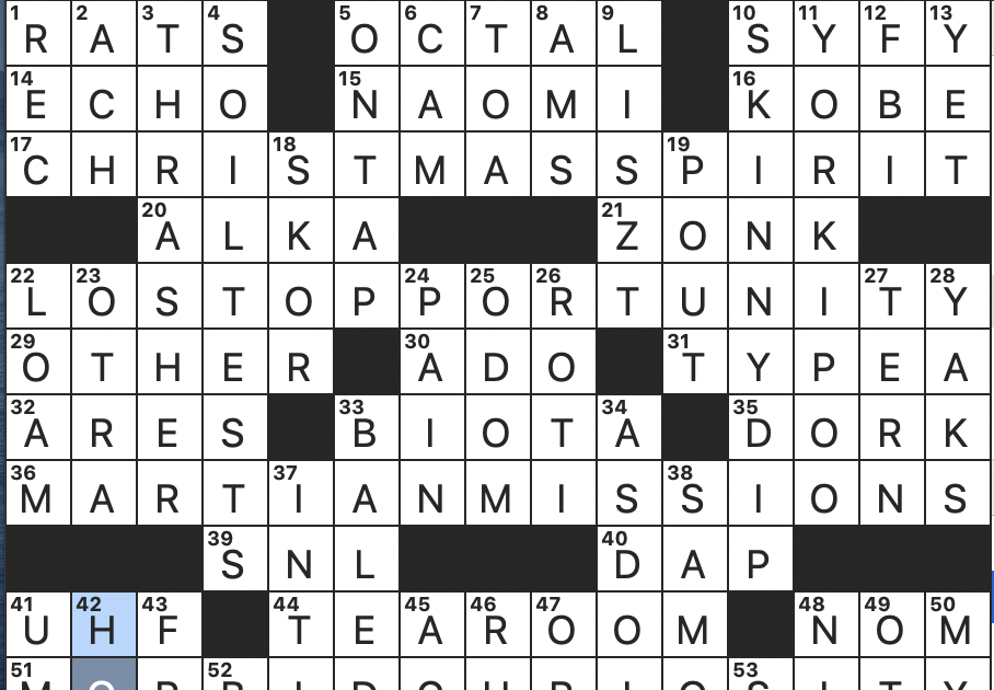 Rex Parker Does the NYT Crossword Puzzle: Discharge as from a volcano / TUE  7-25-17 / Protective embankment / Ambient music as ignorable as interesting  / Zoë Avatar / Jason's vessel /