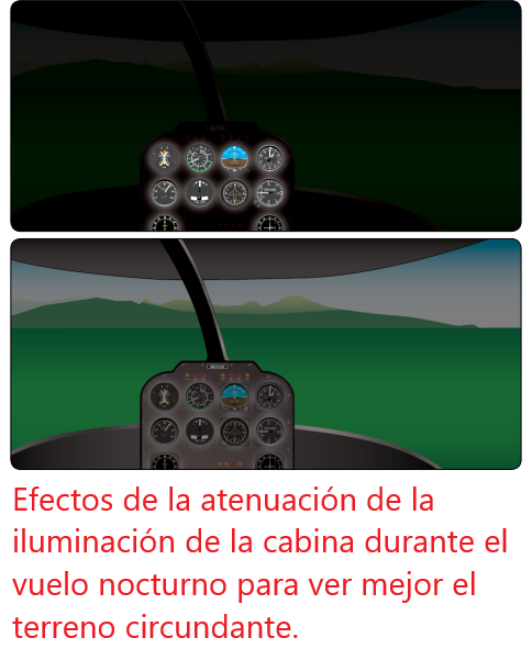 Helicóptero: Operación y Vuelo Nocturno