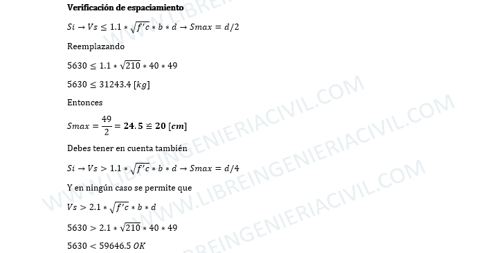 calculo a cortante en vigas de concreto