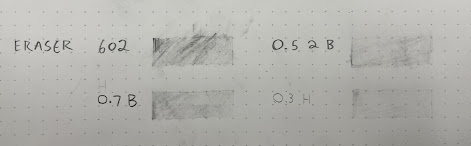 Test of the eraser on various lead grades