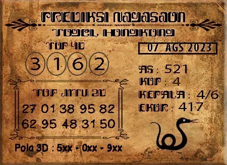 Prediksi Nagasaon Hongkong Senin 07 Agustus 2023