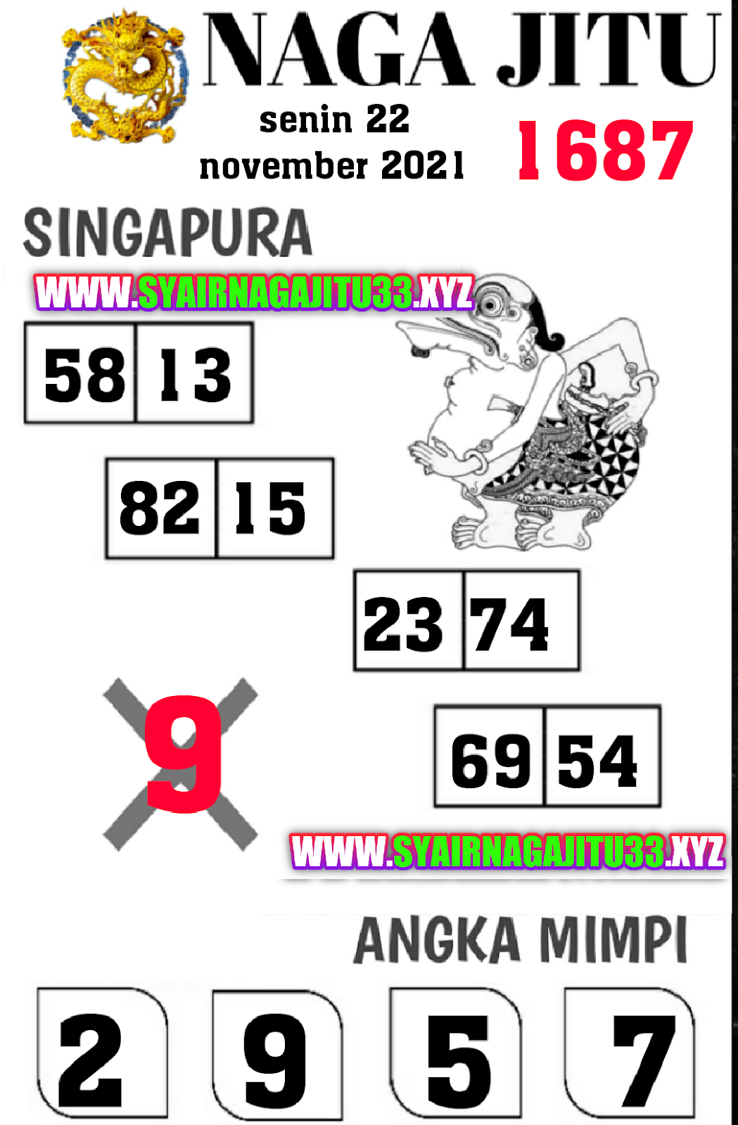 prediksi togel sydney