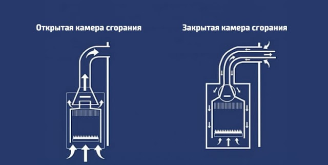 Услуги сантехника в Москве и Московской области