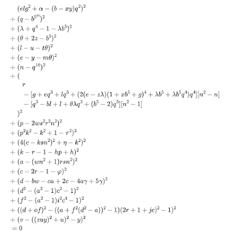 $$\begin{alignat*}{2}  & &&(elg^2 + α - (b - xy)q^2)^2\\  &+ &&(q - b^{5^{60}})^2\\  &+ &&(λ + q^4 - 1 - λb^5)^2\\  &+ &&(θ + 2z - b^5)^2\\  &+ &&(l - u - tθ)^2\\  &+ &&(e - y - mθ)^2\\  &+ &&(n - q^{16})^2\\  &+ &&(\\ & && ~~~r\\  & &&~~~- [g + eq^3 + lq^5 + (2(e - zλ)(1 + xb^5 + g)^4 + λb^5 + λb^5q^4)q^4][n^2 - n]\\  & && ~~~- [q^3 - bl + l + θλq^3 + (b^5 - 2)q^5][n^2 - 1]\\  & &&)^2\\  &+ &&(p - 2ws^2r^2n^2)^2\\  &+ &&(p^2k^2 - k^2 + 1 - τ^2)^2\\  &+ &&(4(c - ksn^2)^2 + η - k^2)^2\\  &+ &&(k - r - 1 - hp + h)^2\\  &+ &&(a - (wn^2 + 1)rsn^2)^2\\  &+ &&(c - 2r - 1 - φ)^2\\  &+ &&(d - bw - ca + 2c - 4aγ + 5γ)^2\\  &+ &&(d^2 - (a^2 - 1)c^2 - 1)^2\\  &+ &&(f^2 - (a^2 - 1)i^2c^4 - 1)^2\\  &+ &&((d + of)^2 - ((a + f^2(d^2 - a))^2 - 1)(2r + 1 + jc)^2 - 1)^2\\  &+ &&(v - ((zuy)^2 + u)^2 - y)^2\\  &= &&~0 \end{alignat*}$$