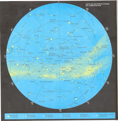 Carta de las constelaciones del hemisferio sur