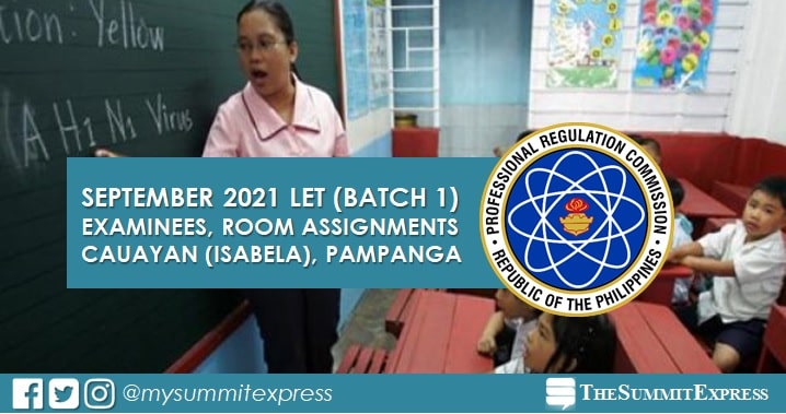 Examinees, Room Assignments: September 2021 LET in Cauayan, Pampanga