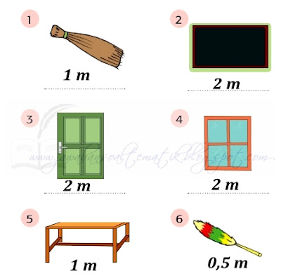 Kunci Jawaban Tema 5 Kelas 2 Halaman 86 K13