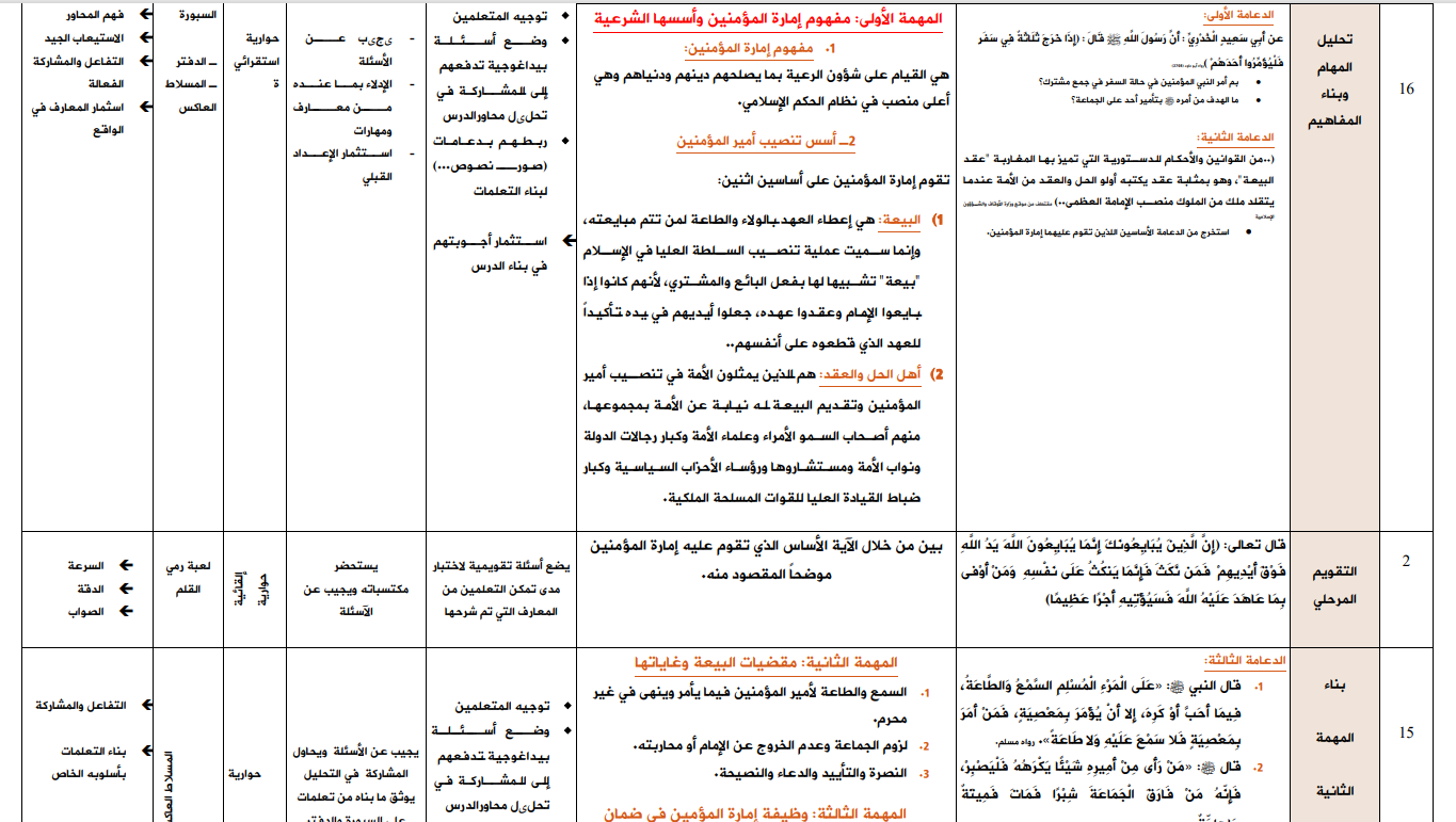 بالدعامات جذاذة مدخل القسط : درس: إمارة المؤمنين الأسس والغايات للثالثة إعدادي للتحميل والتعديل