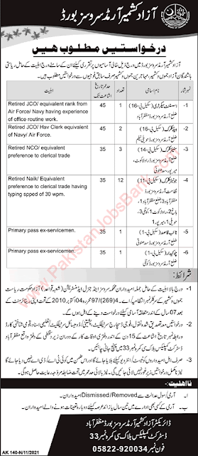 AJK Armed Services Board Jobs 2021 November Clerks & Others Latest Jobs 2021