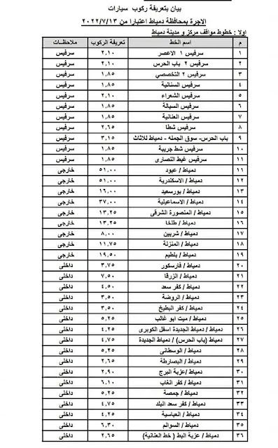 أسعار تعريفة الركوب الجديدة في دمياط