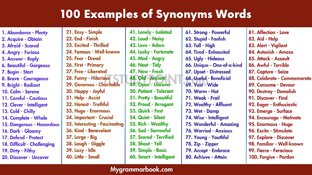 100 Examples of Synonyms Words