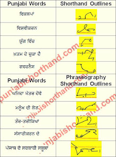 12-december-2021-ajit-tribune-shorthand-outlines