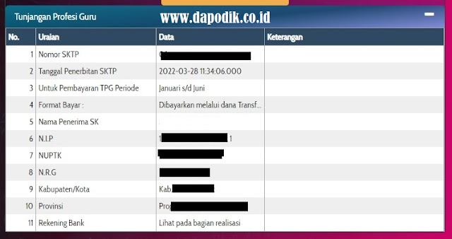 Cara Cek SKTP Di Info GTK