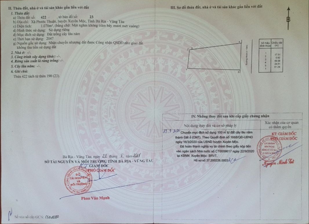 giấy tờ pháp lý nhà đất tại ấp Gò Cà xã Phước Thuận