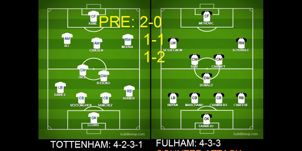 Fulham vs Tottenham: Live stream, TV channel, kick-off time & where to watch