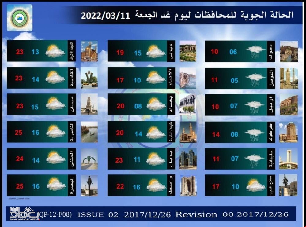 غيوم وزخات أمطار.. حالة الطقس في عموم العراق ليوم غد - عاجل