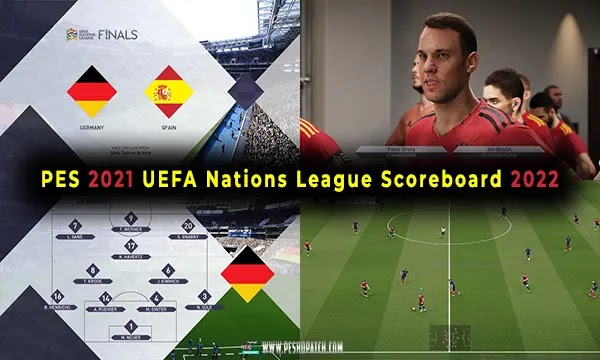 PES 2021 UEFA Nations League Scoreboard 2022