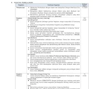 Download rpp kelas 6 semester 2