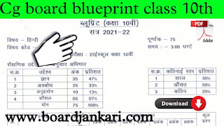 cg board blueprint class 10th 2021-22