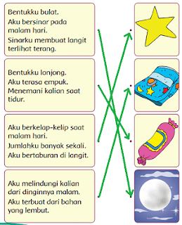 Pasangan ciri ciri dan gambar yang benar www.simplenews.me