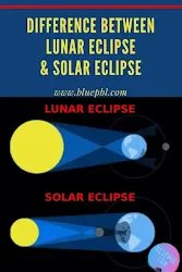 Difference between Lunar Eclipse and Solar Eclipse