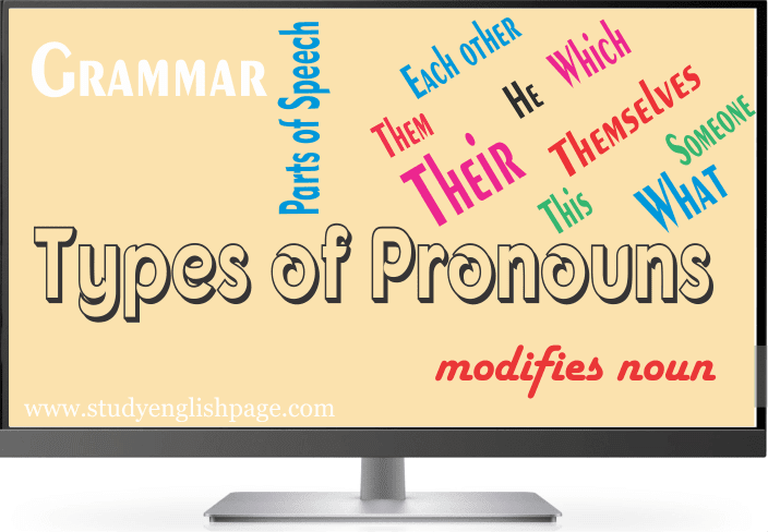 Types of Pronouns