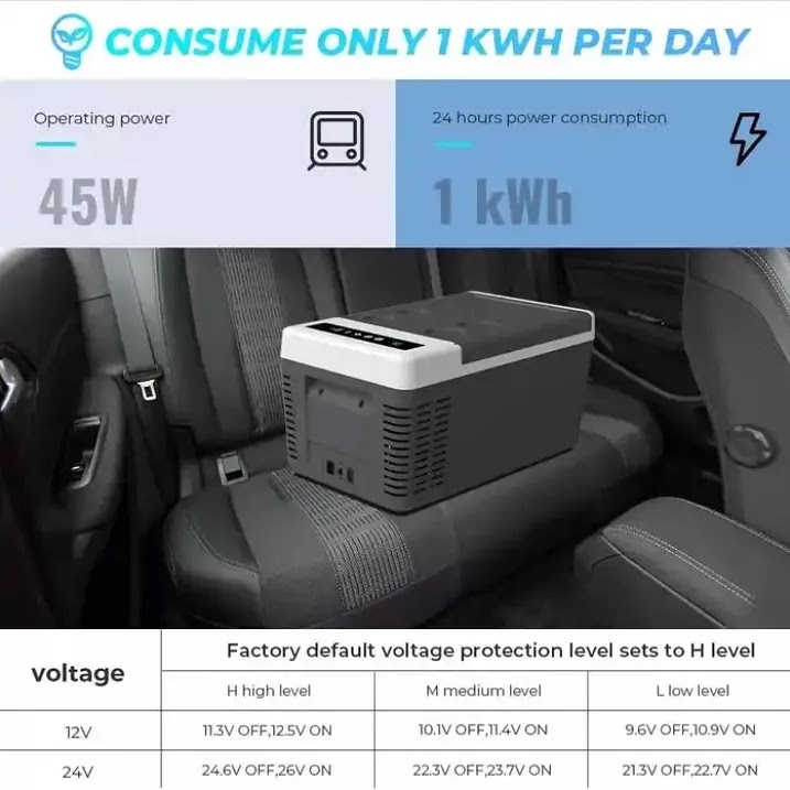 Best mini car freezer power consumption data wheeledparadise blogspot