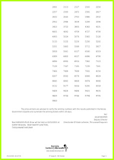 25.11.21 Karunya Plus KN 396  Results *out* : LIVE Karunya Plus Kerala Lottery Result Today  keralalotteries