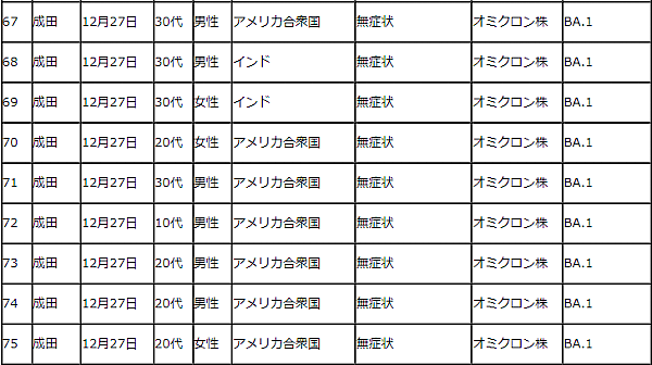 空港検疫