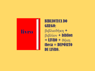 A foto mostra a definição de biblioteca do grego antigo: Depósito de livros.