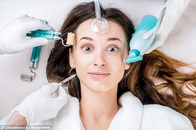 Industry - Beauty devices Market Summary And Regional Outlook Study 2021-2027