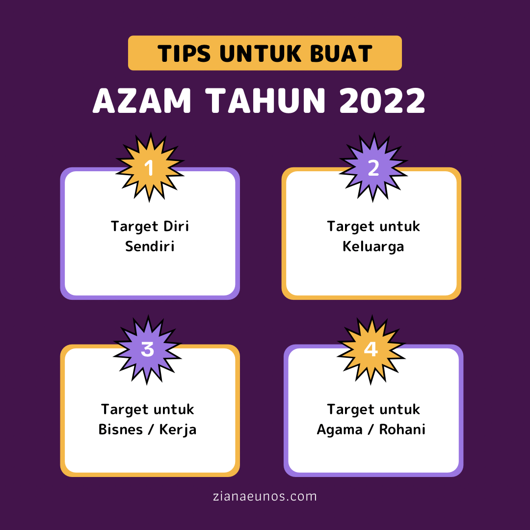 Tips buat azam tahun baru 2022