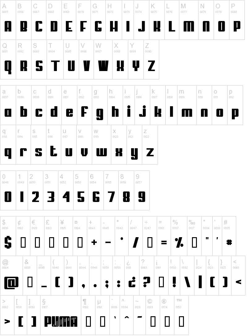 tipografia puma abecedario alfabeto