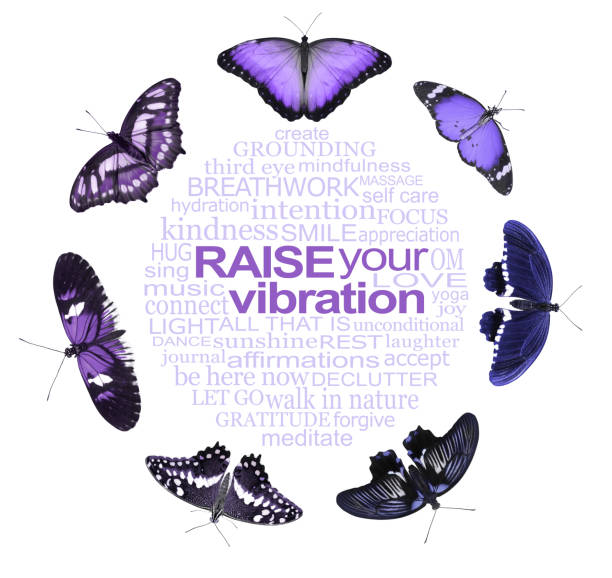 A circular word cloud symbolizing spirituality and raising your vibration, surrounded by seven distinct purple lilac butterflies.