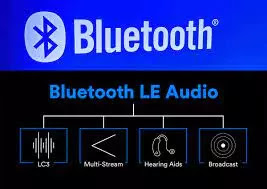 Bluetooth LE