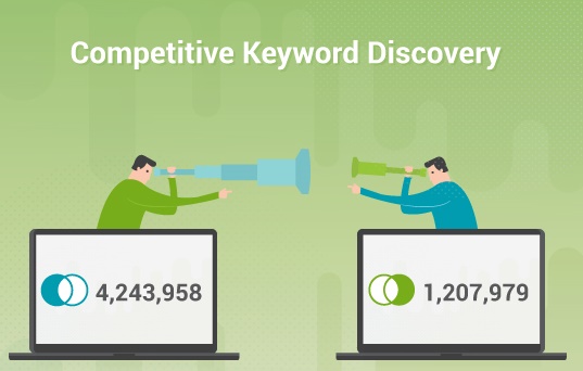 competitive keywords