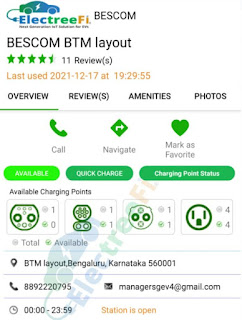 Bengaluru Electric Vehicles charging made easy with BESCOM EV Mithra