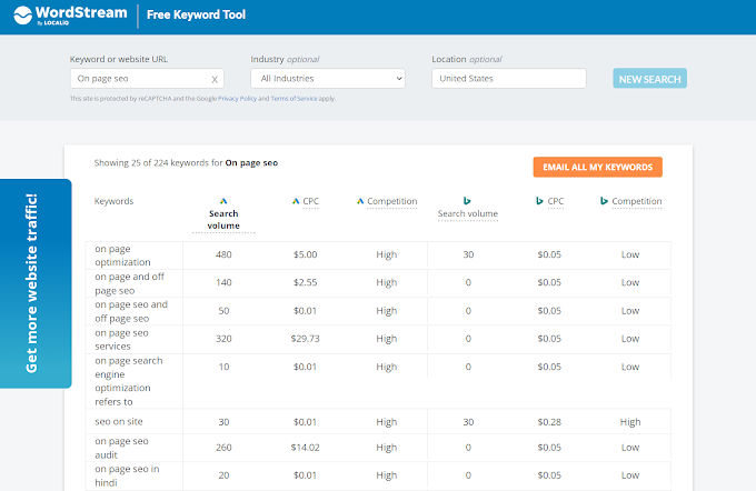 low competition high search volume keywords