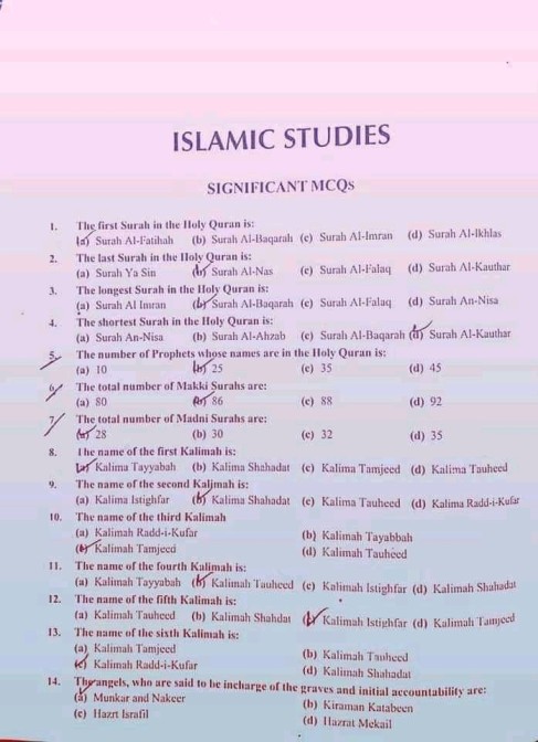 IBA Screening Islamiat MCQs Most Repeated 200 MCQs