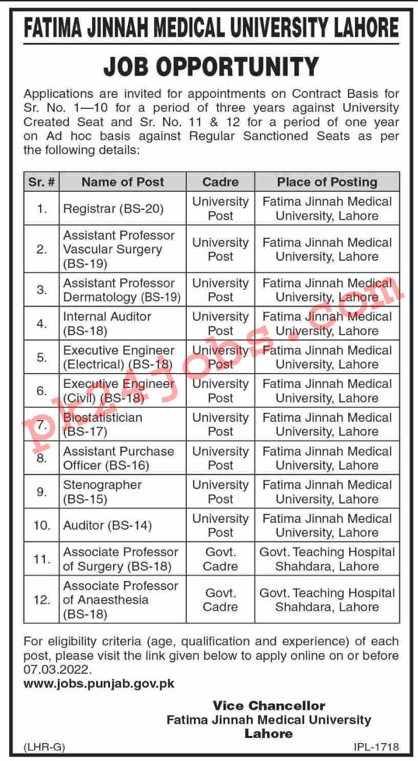 Jinnah University Jobs 2022 – Today Jobs 2022