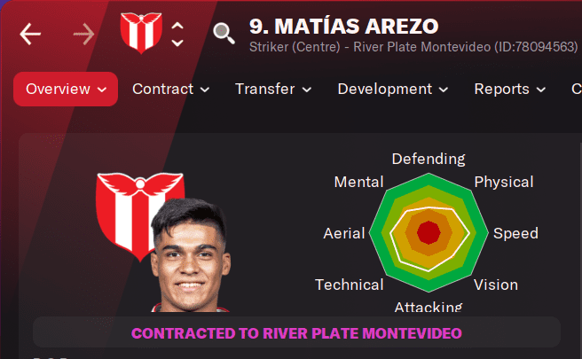 Matias Arezo - FM22 Wonderkid Review